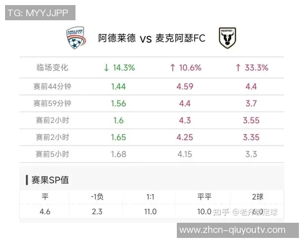 足球平局怎么办如何有效应对比赛结果带来的心理影响与策略调整